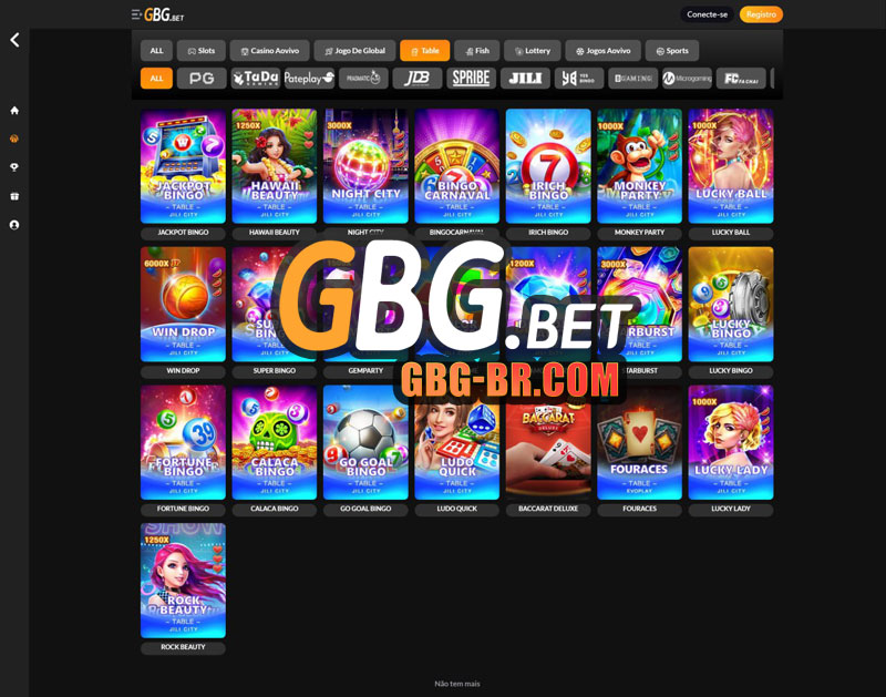Descubra os jogos mais populares do GBG bet Casino e divirta-se com a emoção do cassino online!