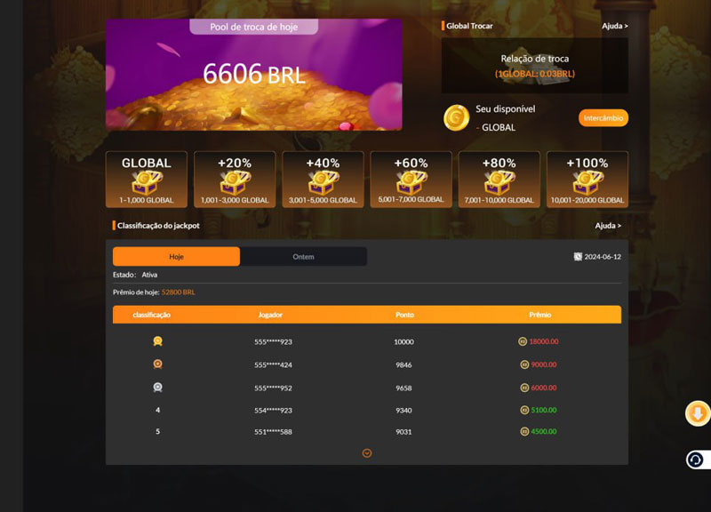 Descubra os jogos mais populares do GBG bet Casino e divirta-se com a emoção do cassino online!